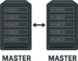 Master-Master Replication
